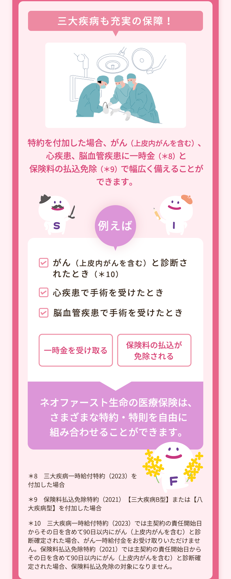三大疾病も充実の保障!
特約を付加した場合、 がん (上皮内がんを含む)、
心疾患、 脳血管疾患に一時金 (*8) と
保険料の払込免除 (*9) で幅広く備えることが
できます。
L
S
例えば
✓ がん (上皮内がんを含む) と診断さ
れたとき (*10)
心疾患で手術を受けたとき
脳血管疾患で手術を受けたとき
保険料の払込が
一時金を受け取る
免除される
ネオファースト生命の医療保険は、
さまざまな特約 特則を自由に
組み合わせることができます。
:)
*8 三大疾病一時給付特約 (2023)を
付加した場合
F
*9 保険料払込免除特約 (2021) 【三大疾病B型】 または 【八
大疾病型】 を付加した場合
*10 三大疾病一時給付特約 (2023) では主契約の責任開始日
からその日を含めて90日以内にがん (上皮内がんを含む) と診
断確定された場合、 がん一時給付金をお受け取りいただけませ
ん。 保険料払込免除特約 (2021) では主契約の責任開始日から
その日を含めて90日以内にがん (上皮内がんを含む) と診断確
定された場合、 保険料払込免除の対象になりません。