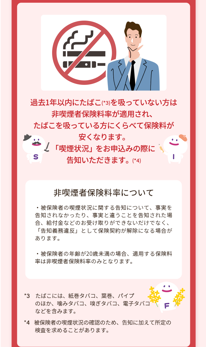 過去1年以内にたばこ (*3)を吸っていない方は
非喫煙者保険料率が適用され、
たばこを吸っている方にくらべて保険料が
安くなります。
S
↓「喫煙状況」をお申込みの際に
告知いただきます。 (*4)
非喫煙者保険料率について
・被保険者の喫煙状況に関する告知について、 事実を
告知されなかったり、 事実と違うことを告知された場
合、 給付金などのお受け取りができないだけでなく、
「告知義務違反」 として保険契約が解除になる場合が
あります。
・被保険者の年齢が20歳未満の場合、 適用する保険料
率は非喫煙者保険料率のみとなります。
:)
*3 たばこには、 紙巻タバコ、 葉巻、 パイプ
のほか、噛みタバコ、 嗅ぎタバコ 電子タバコ
などを含みます。
*4 被保険者の喫煙状況の確認のため、 告知に加えて所定の
検査を求めることがあります。