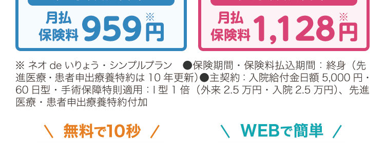 健康な方は保険料が安くなる！ネオファースト生命は第一生命グループの生命保険会社です