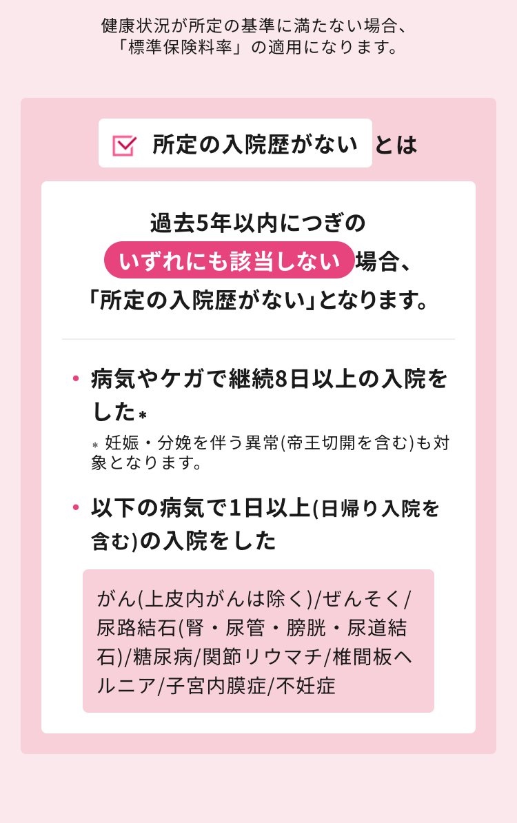 所定の入院歴がないとは