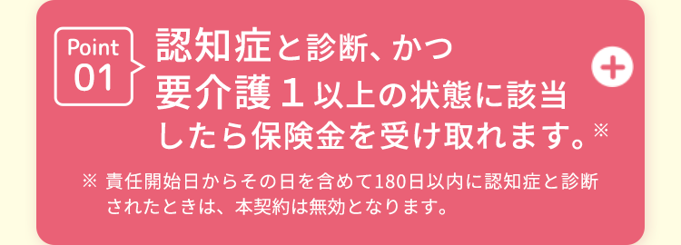 Point 認知症と診断、かつ
01 要介護1以上の状態に該当
したら保険金を受け取れます。
※ 責任開始日からその日を含めて180日以内に認知症と診断
されたときは、本契約は無効となります。
*
+