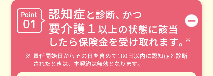 Point 認知症と診断、かつ
01 要介護1以上の状態に該当
したら保険金を受け取れます。
※ 責任開始日からその日を含めて180日以内に認知症と診断
されたときは、本契約は無効となります。
*
①