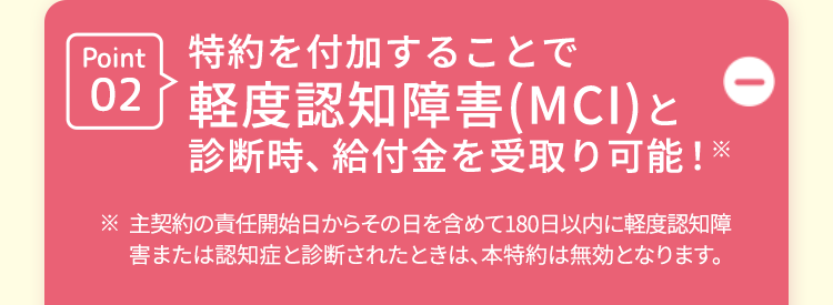 Point 特約を付加することで
02 軽度認知障害(MCI)と
診断時、 給付金を受取り可能!※
※主契約の責任開始日からその日を含めて180日以内に軽度認知障
害または認知症と診断されたときは、本特約は無効となります。
①