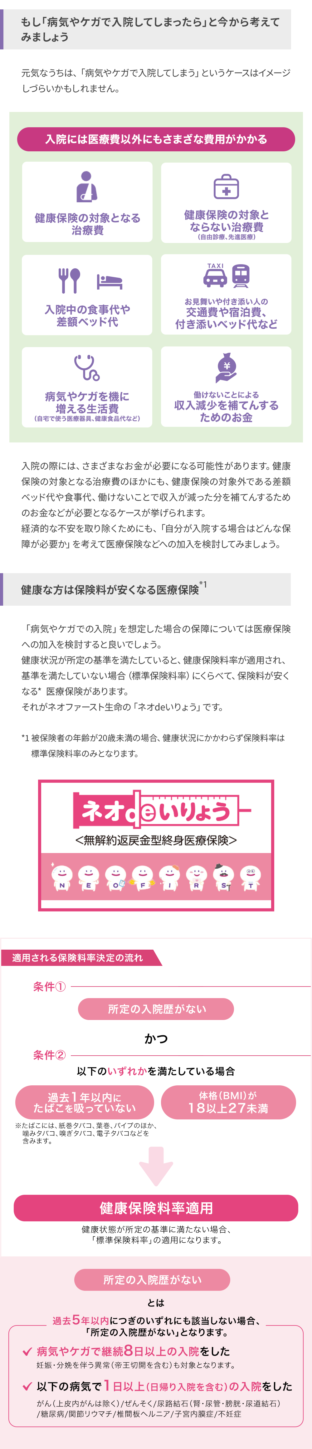 もし「病気やケガで入院してしまったら」 と今から考えて
みましょう