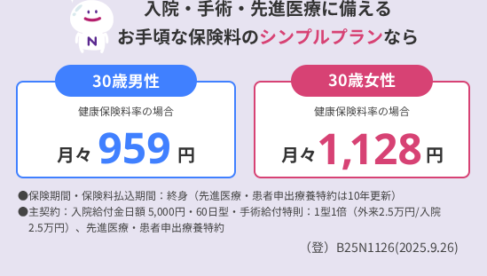 あなたに 「ちょうどいい」
医療保険
ネオde いりょう