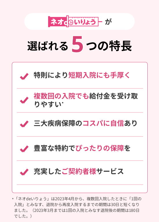 ネオ いりょうが
選ばれる5つの特長
