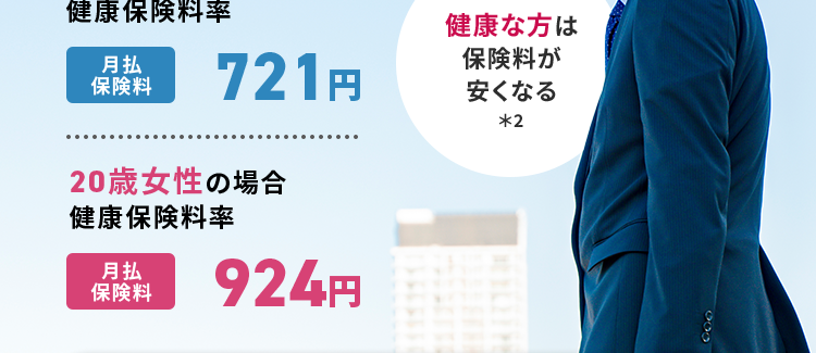 働き盛りの強い味方
ネオdeいりょうは
WEBで手間なくお見積り
ネオ いりょう
<無解約返戻金型終身医療保険>
シンプルプラン*1
20歳男性の場合
健康保険料率
健康な方は
月払
保険料
721 円
保険料が
安くなる
*2
20歳女性の場合
健康保険料率
月払
保険料
924円