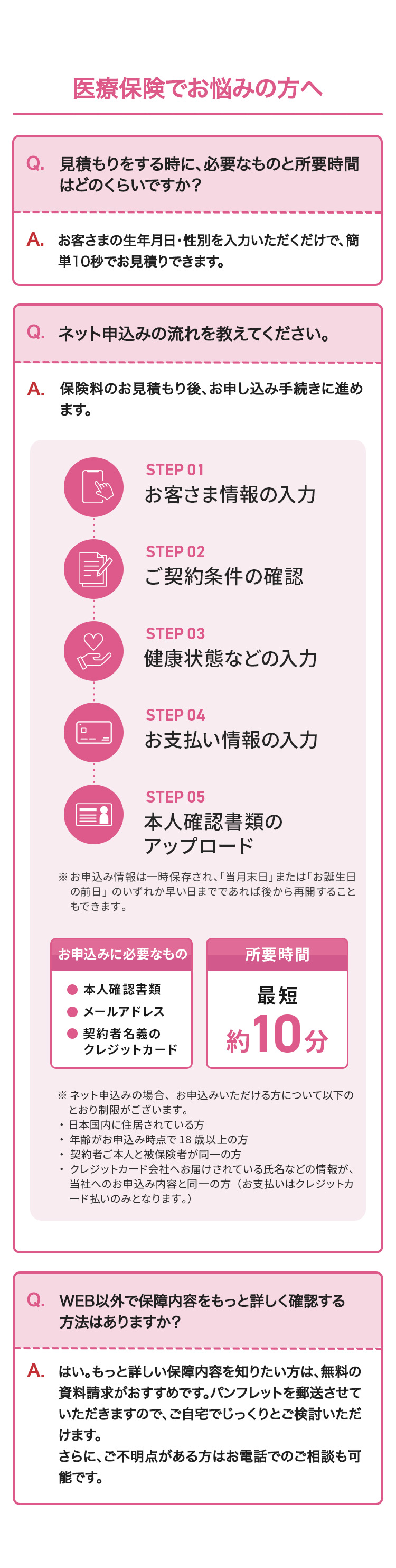 医療保険でお悩みの方へ
Q. 見積もりをする時に、 必要なものと所要時間
はどのくらいですか?
A. お客さまの生年月日・性別を入力いただくだけで、簡
単10秒でお見積りできます。
Q. ネット申込みの流れを教えてください。
A. 保険料のお見積もり後、お申し込み手続きに進め
ます。
STEP 01
お客さま情報の入力
♡
STEP 02
ご契約条件の確認
STEP 03
健康状態などの入力
☐
STEP 04
お支払い情報の入力
STEP 05
本人確認書類の
アップロード
※お申込み情報は一時保存され、 当月末日」 または 「お誕生日
の前日」のいずれか早い日までであれば後から再開すること
もできます。
お申込みに必要なもの
所要時間
本人確認書類
メールアドレス
最短
契約者名義の
クレジットカード
約10分
※ネット申込みの場合、 お申込みいただける方について以下の
とおり制限がございます。
日本国内に住居されている方
•
年齢がお申込み時点で18歳以上の方
契約者ご本人と被保険者が同一の方
クレジットカード会社へお届けされている氏名などの情報が、
当社へのお申込み内容と同一の方(お支払いはクレジットカ
ード払いのみとなります。)
Q. WEB以外で保障内容をもっと詳しく確認する
方法はありますか?
A.はい。もっと詳しい保障内容を知りたい方は、無料の
資料請求がおすすめです。パンフレットを郵送させて
いただきますので、ご自宅でじっくりとご検討いただ
けます。
さらに、ご不明点がある方はお電話でのご相談も可
能です。