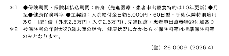 .
•
*1 ●保険期間 保険料払込期間: 終身 (先進医療 患者申出療養特約は10年更新) 月
払 健康保険料率主契約: 入院給付金日額 5,000円 60日型 手術保障特則適用
あり I型1倍 (外来 2.5万円・ 入院2.5万円)、 先進医療 患者申出療養特約付加あり
*2 被保険者の年齢が20歳未満の場合、 健康状況にかかわらず保険料率は標準保険料率
のみとなります。
() 26-0009 (2026.4)
