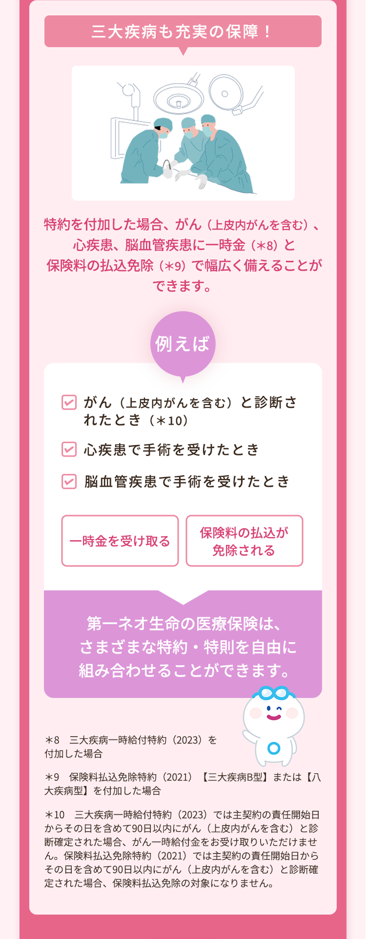 三大疾病も充実の保障!
特約を付加した場合、 がん (上皮内がんを含む)、
心疾患、脳血管疾患に一時金 (*8) と
保険料の払込免除 (*9) で幅広く備えることが
できます。
例えば
がん (上皮内がんを含む) と診断さ
れたとき (*10)
✓ 心疾患で手術を受けたとき
脳血管疾患で手術を受けたとき
保険料の払込が
一時金を受け取る
免除される
第一ネオ生命の医療保険は、
さまざまな特約 特則を自由に
組み合わせることができます。
*8 三大疾病一時給付特約 (2023)を
付加した場合
*9 保険料払込免除特約 (2021) 【三大疾病B型] または [
大疾病型】 を付加した場合
*10 三大疾病一時給付特約 (2023) では主契約の責任開始日
からその日を含めて90日以内にがん (上皮内がんを含む)と診
断確定された場合、 がん一時給付金をお受け取りいただけませ
ん。 保険料払込免除特約 (2021) では主契約の責任開始日から
その日を含めて90日以内にがん (上皮内がんを含む) と診断確
定された場合、 保険料払込免除の対象になりません。