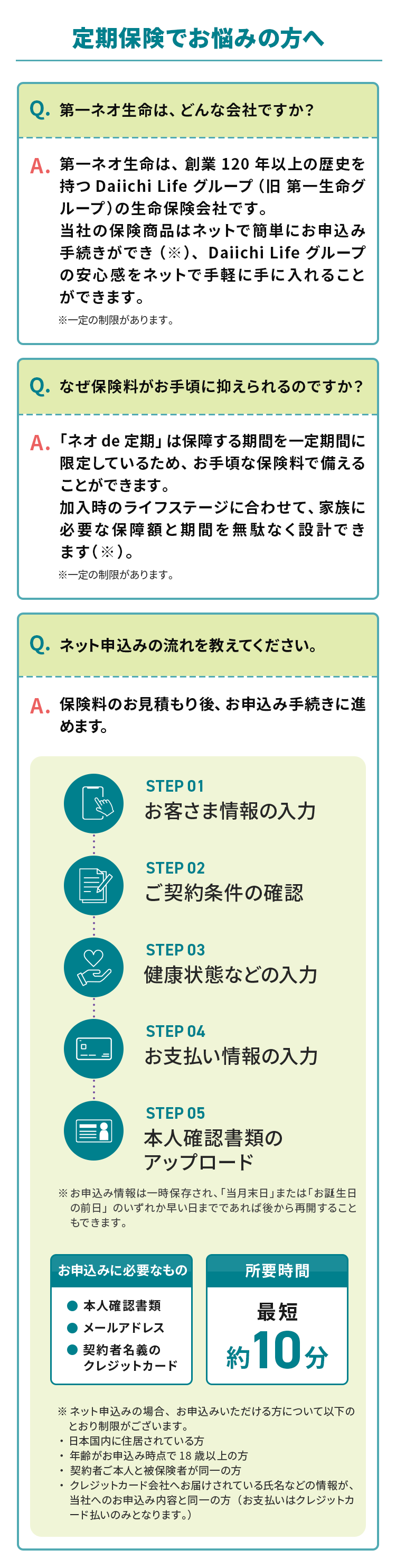 定期保険でお悩みの方へ
Q. 第一ネオ生命は、 どんな会社ですか?
A. 第一ネオ生命は、創業120年以上の歴史を
持つ Daiichi Life グループ (旧 第一生命グ
ループ) の生命保険会社です。
当社の保険商品はネットで簡単にお申込み
手続きができ(※)、Daiichi Life グループ
の安心感をネットで手軽に手に入れること
ができます。
※一定の制限があります。
Q.なぜ保険料がお手頃に抑えられるのですか?
A. 「ネオ de 定期」 は保障する期間を一定期間に
限定しているため、 お手頃な保険料で備える
ことができます。
加入時のライフステージに合わせて、家族に
必要な保障額と期間を無駄なく設計でき
ます(※)。
※一定の制限があります。
Q. ネット申込みの流れを教えてください。
A. 保険料のお見積もり後、お申込み手続きに進
めます。
....
STEP 01
お客さま情報の入力
STEP 02
ご契約条件の確認
STEP 03
健康状態などの入力
STEP 04
お支払い情報の入力
STEP 05
本人確認書類の
アップロード
※お申込み情報は一時保存され、「当月末日」または「お誕生日
の前日」のいずれか早い日までであれば後から再開すること
もできます。
お申込みに必要なもの
所要時間
本人確認書類
最短
メールアドレス
契約者名義の
クレジットカード
約10分
※ネット申込みの場合、 お申込みいただける方について以下の
•
とおり制限がございます。
日本国内に住居されている方
•
年齢がお申込み時点で18歳以上の方
•
契約者ご本人と被保険者が同一の方
クレジットカード会社へお届けされている氏名などの情報が、
当社へのお申込み内容と同一の方(お支払いはクレジットカ
ード払いのみとなります。)
