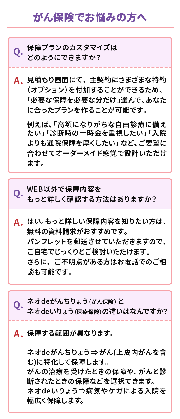 がん保険でお悩みの方へ
保障プランのカスタマイズは
Q.
どのようにできますか?
A. 見積もり画面にて、主契約にさまざまな特約
(オプション) を付加することができるため、
「必要な保障を必要な分だけ」 選んで、あなた
に合ったプランを作ることが可能です。
例えば、「高額になりがちな自由診療に備え
たい」「診断時の一時金を重視したい」「入院
よりも通院保障を厚くしたい」 など、ご要望に
合わせてオーダーメイド感覚で設計いただけ
ます。
Q.
WEB以外で保障内容を
もっと詳しく確認する方法はありますか?
A.はい。もっと詳しい保障内容を知りたい方は、
無料の資料請求がおすすめです。
パンフレットを郵送させていただきますので、
ご自宅でじっくりとご検討いただけます。
さらに、ご不明点がある方はお電話でのご相
談も可能です。
Q.
ネオdeがんちりょう (がん保険) と
ネオdeいりょう (医療保険)の違いはなんですか?
A. 保障する範囲が異なります。
ネオdeがんちりょうがん (上皮内がんを含
む)に特化して保障します。
がんの治療を受けたときの保障や、がんと診
断されたときの保障などを選択できます。
ネオdeいりょう 病気やケガによる入院を
幅広く保障します。