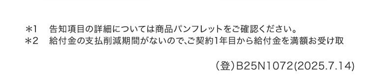 *1 告知項目の詳細については商品パンフレットをご確認ください。
*2 給付金の支払削減期間がないので、 ご契約1年目から給付金を満額お受け取
(登) B25N1072(2025.7.14)