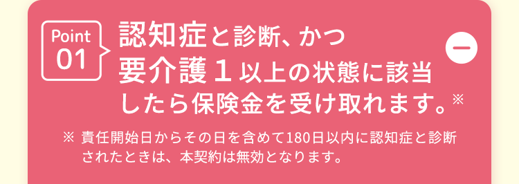 Point 認知症と診断、かつ
01 要介護1以上の状態に該当
したら保険金を受け取れます。
※ 責任開始日からその日を含めて180日以内に認知症と診断
されたときは、本契約は無効となります。
D
*