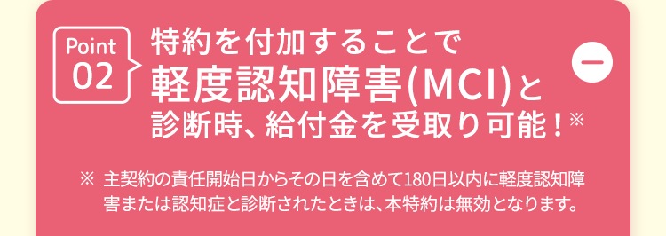 Point 特約を付加することで
02 軽度認知障害(MCI)と
診断時、 給付金を受取り可能!※
※ 主契約の責任開始日からその日を含めて180日以内に軽度認知障
害または認知症と診断されたときは、本特約は無効となります。
D