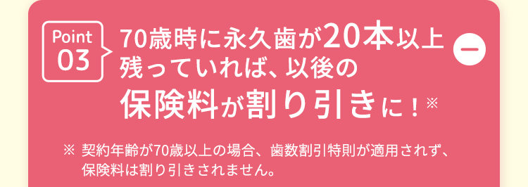 D
Point 70歳時に永久歯が20本以上
03 残っていれば、 以後の
保険料が割り引きに! ※
※ 契約年齢が70歳以上の場合、 歯数割引特則が適用されず、
保険料は割り引きされません。