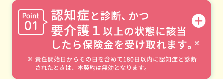 Point 認知症と診断、かつ
01
要介護1以上の状態に該当
したら保険金を受け取れます。※
※ 責任開始日からその日を含めて180日以内に認知症と診断
されたときは、本契約は無効となります。
+