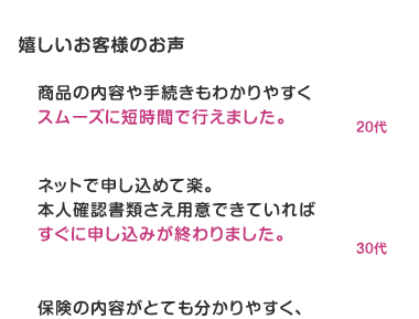 嬉しいお客様のお声
商品の内容や手続きもわかりやすく
スムーズに短時間で行えました。
20代
ネットで申し込めて楽。
本人確認書類さえ用意できていれば
すぐに申し込みが終わりました。
30代
保険の内容がとても分かりやすく、
申し込み手続きも簡単でした。
40ft
ネットだと、手続きが早く、 楽でした。
50ft
操作が簡単で申し込みやすかったです。
60代
スムーズに入力できました。
70代