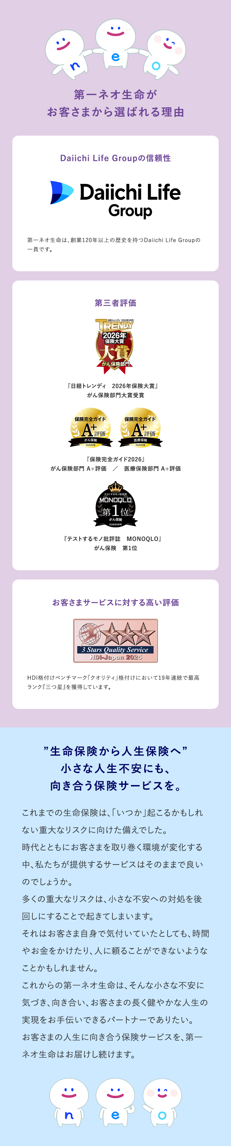 388
第一ネオ生命が
お客さまから選ばれる理由
Daiichi Life Groupの信頼性
Daiichi Life
Group
第一ネオ生命は、 創業120年以上の歴史を持つ Daiichi Life Groupの
一員です。
第三者評価
日経トレンディ 2026年5月号
TRENDY
2026年
保険大赏
大賞
がん保険部門
『日経トレンディ 2026年保険大賞』
がん保険部門大賞受賞
保険完全ガイド
保険完全ガイド
AA
がん保険
2026年版
評価
医療保険
2026年版
『保険完全ガイド2026』
がん保険部門 A+ 評価 / 医療保険部門 A+評価
テストするモノ
MONOQLO
第 1 位
がん保険
2026年6月号
『テストするモノ批評誌 MONOQLO』
がん保険 第1位
お客さまサービスに対する高い評価
´3 Stars Quality Service
HDI-Japan 2025
HDI格付けベンチマーク「クオリティ」 格付けにおいて19年連続で最高
ランク『三つ星』 を獲得しています。
”生命保険から人生保険へ”
小さな人生不安にも、
向き合う保険サービスを。
これまでの生命保険は、「いつか」 起こるかもしれ
ない重大なリスクに向けた備えでした。
時代とともにお客さまを取り巻く環境が変化する
中、私たちが提供するサービスはそのままで良い
のでしょうか。
多くの重大なリスクは、小さな不安への対処を後
回しにすることで起きてしまいます。
それはお客さま自身で気付いていたとしても、時間
やお金をかけたり、人に頼ることができないような
ことかもしれません。
これからの第一ネオ生命は、 そんな小さな不安に
気づき、向き合い、 お客さまの長く健やかな人生の
実現をお手伝いできるパートナーでありたい。
お客さまの人生に向き合う保険サービスを、 第一
ネオ生命はお届けし続けます。
n