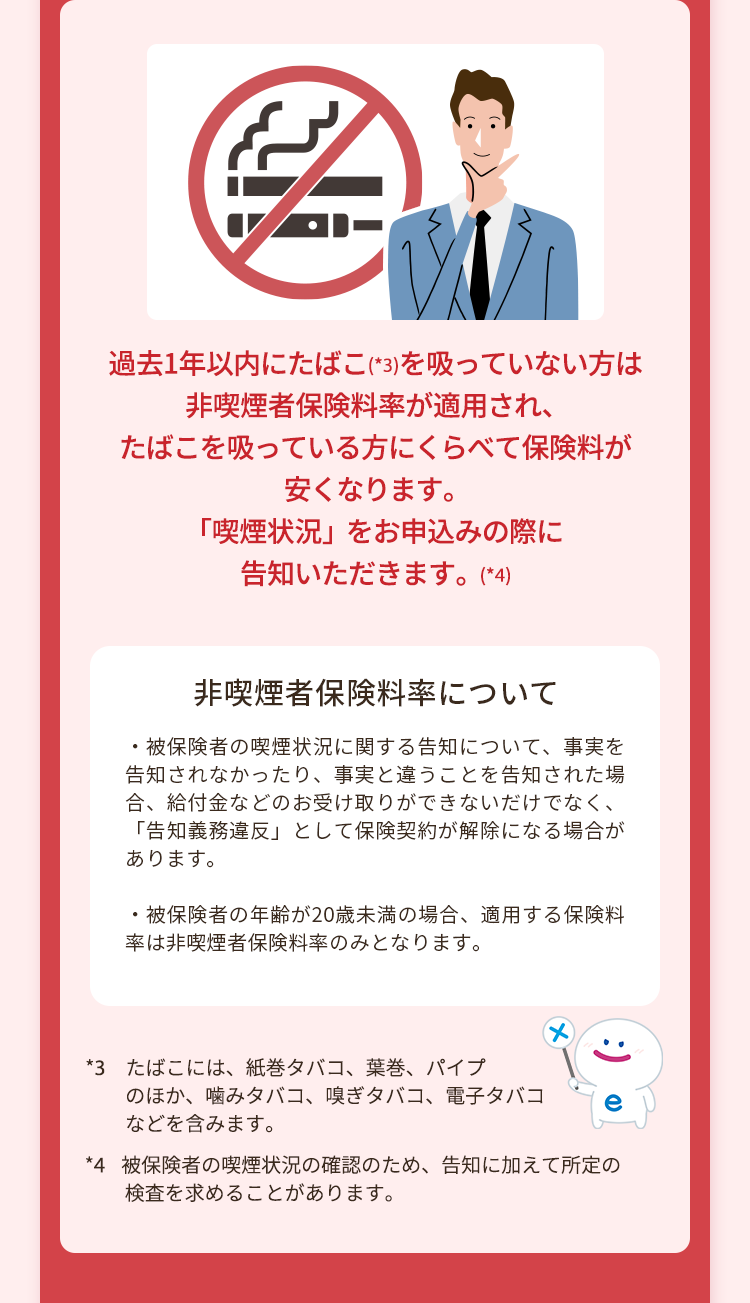 過去1年以内にたばこ (*3)を吸っていない方は
非喫煙者保険料率が適用され、
たばこを吸っている方にくらべて保険料が
安くなります。
「喫煙状況」をお申込みの際に
告知いただきます。 (*4)
非喫煙者保険料率について
・被保険者の喫煙状況に関する告知について、事実を
告知されなかったり、事実と違うことを告知された場
合、 給付金などのお受け取りができないだけでなく、
「告知義務違反」 として保険契約が解除になる場合が
あります。
・被保険者の年齢が20歳未満の場合、 適用する保険料
率は非喫煙者保険料率のみとなります。
*3 たばこには、 紙巻タバコ、 葉巻、 パイプ
のほか、噛みタバコ、 嗅ぎタバコ、 電子タバコ
などを含みます。
e
*4 被保険者の喫煙状況の確認のため、 告知に加えて所定の
検査を求めることがあります。