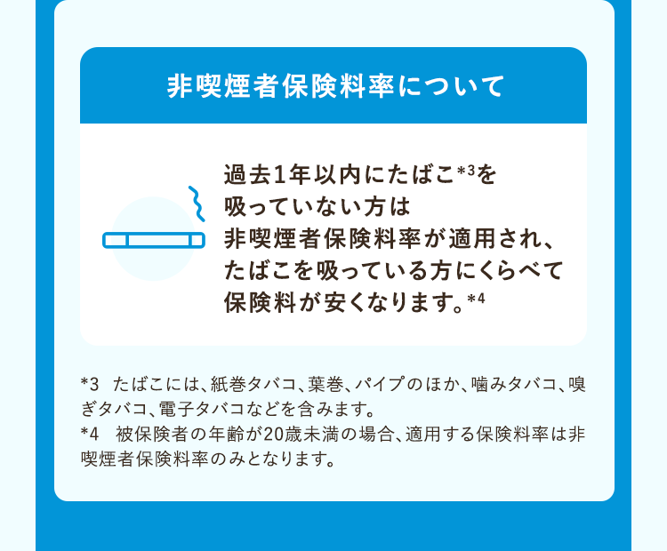 非喫煙者保険料率について
過去1年以内にたばこ *3を
}吸っていない方は
非喫煙者保険料率が適用され、
たばこを吸っている方にくらべて
保険料が安くなります。 *4
*3 たばこには、 紙巻タバコ、 葉巻、 パイプのほか、噛みタバコ、嗅
ぎタバコ 電子タバコなどを含みます。
*4 被保険者の年齢が20歳未満の場合、 適用する保険料率は非
喫煙者保険料率のみとなります。