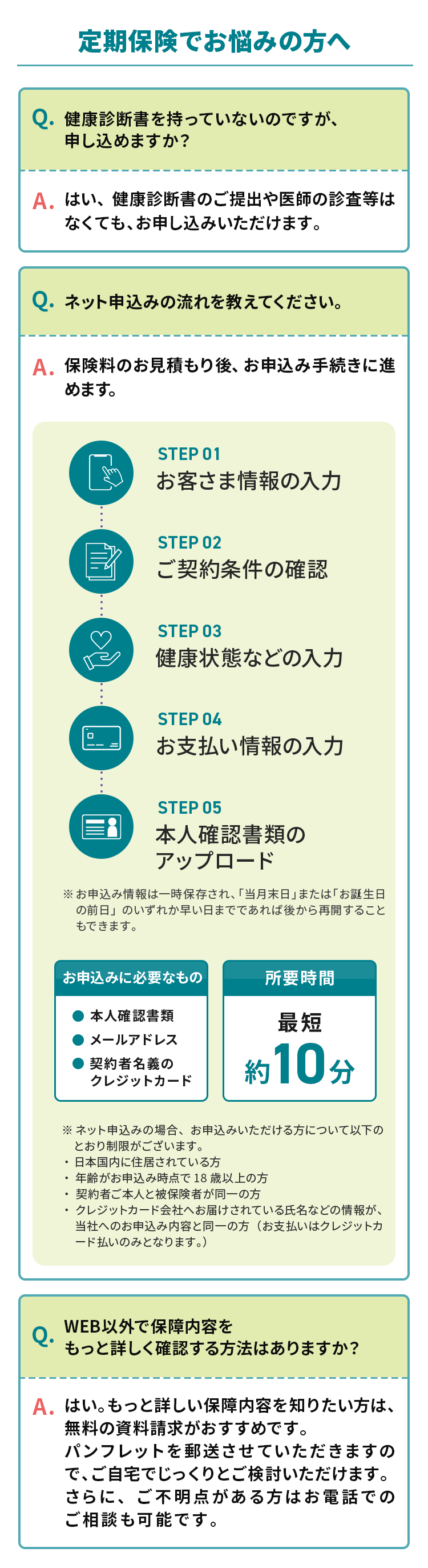 定期保険でお悩みの方へ
Q.健康診断書を持っていないのですが、
申し込めますか?
A. はい、健康診断書のご提出や医師の診査等は
なくても、お申し込みいただけます。
Q. ネット申込みの流れを教えてください。
A. 保険料のお見積もり後、お申込み手続きに進
めます。
STEP 01
お客さま情報の入力
STEP 02
ご契約条件の確認
STEP 03
健康状態などの入力
STEP 04
お支払い情報の入力
STEP 05
本人確認書類の
アップロード
※お申込み情報は一時保存され、 「当月末日」 または 「お誕生日
の前日」のいずれか早い日までであれば後から再開すること
もできます。
お申込みに必要なもの
所要時間
本人確認書類
メールアドレス
最短
契約者名義の
クレジットカード
約10分
※ネット申込みの場合、 お申込みいただける方について以下の
とおり制限がございます。
日本国内に住居されている方
•
•
年齢がお申込み時点で18歳以上の方
契約者ご本人と被保険者が同一の方
クレジットカード会社へお届けされている氏名などの情報が、
当社へのお申込み内容と同一の方(お支払いはクレジットカ
ード払いのみとなります。)
Q.
WEB以外で保障内容を
もっと詳しく確認する方法はありますか?
A.はい。もっと詳しい保障内容を知りたい方は、
無料の資料請求がおすすめです。
パンフレットを郵送させていただきますの
で、ご自宅でじっくりとご検討いただけます。
さらに、ご不明点がある方はお電話での
ご相談も可能です。