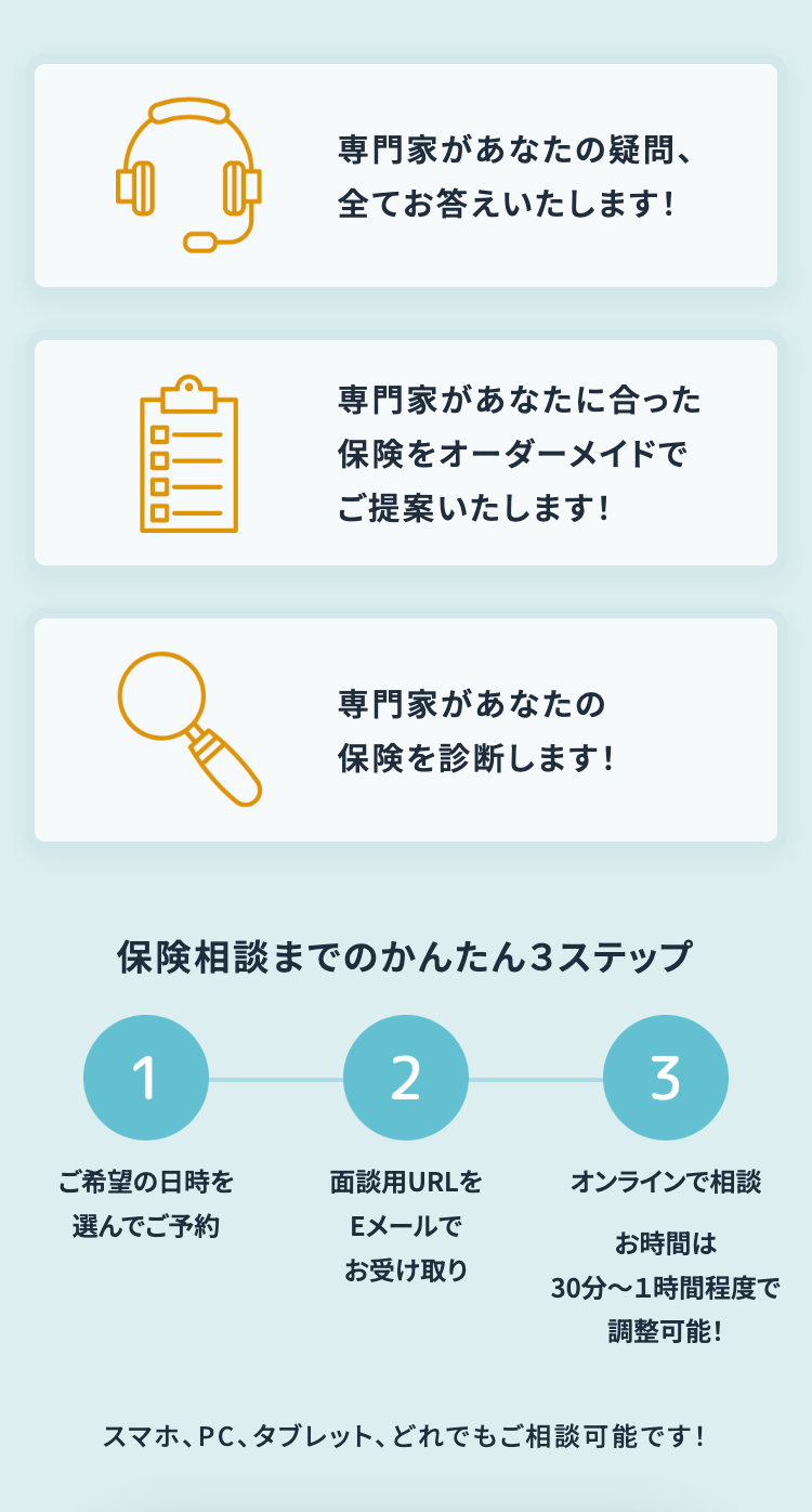 コロロロ
専門家があなたの疑問、
全てお答えいたします!
専門家があなたに合った
保険をオーダーメイドで
ご提案いたします!
専門家があなたの
保険を診断します!
保険相談までのかんたん3ステップ
1
2
3
ご希望の日時を
選んでご予約
面談用URLを
Eメールで
お受け取り
オンラインで相談
お時間は
30分~1時間程度で
調整可能!
スマホ、PC、タブレット、どれでもご相談可能です!
