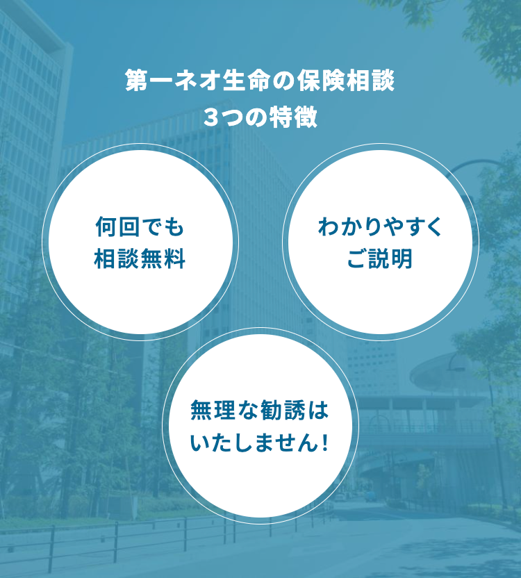 第一ネオ生命の保険相談
3つの特徴
何回でも
わかりやすく
相談無料
ご説明
無理な勧誘は
いたしません!