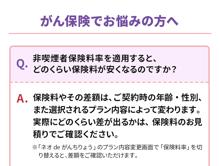 がん保険でお悩みの方へ
非喫煙者保険料率を適用すると、
Q.
どのくらい保険料が安くなるのですか?
A. 保険料やその差額は、 ご契約時の年齢・性別、
また選択されるプラン内容によって変わります。
実際にどのくらい差が出るかは、保険料のお見
積りでご確認ください。
※「ネオ de がんちりょう」 のプラン内容変更画面で「保険料率」を切
り替えると、差額をご確認いただけます。