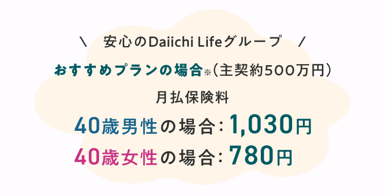 安心のDaiichi Lifeグループ/
おすすめプランの場合※ (主契約500万円)
月払保険料
40歳男性の場合: 1,030円
40歳女性の場合 : 780円