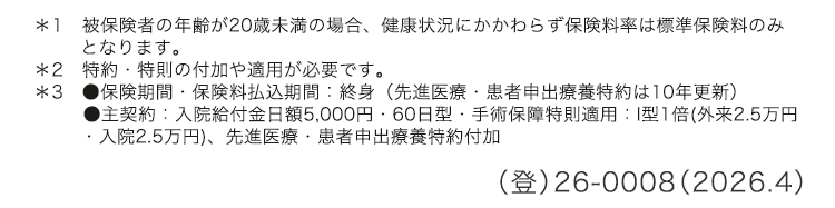 *1 被保険者の年齢が20歳未満の場合、 健康状況にかかわらず保険料率は標準保険料のみ
となります。
*2 特約 特則の付加や適用が必要です。
*3
+
保険期間 保険料払込期間: 終身 (先進医療 患者申出療養特約は10年更新)
●主契約: 入院給付金日額5,000円 60日型 手術保障特則適用: 型1倍 (外来2.5万円
入院2.5万円)、 先進医療 患者申出療養特約付加
()26-0008 (2026.4)