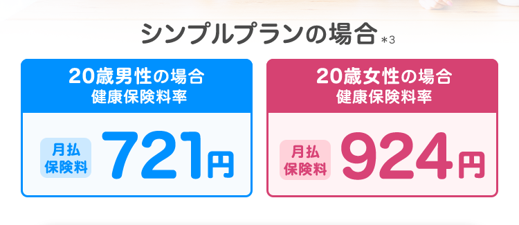 安心のDaiichi Lifeグループ
健康な今だからこそ
備える医療保険
ネオde いりょう
<無解約返戻金型終身医療保険>
健康な方は
入院・手術も
保険料が
安くなる
一生涯保障
* 1
*2
シンプルプランの場合 *3
20歳男性の場合
20歳女性の場合
健康保険料率
健康保険料率
月払
保険料
月払
定価
721円 924円
保険料