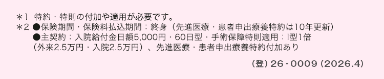.
*1 特約 特則の付加や適用が必要です。
*2 ●保険期間 保険料払込期間: 終身 (先進医療 患者申出療養特約は10年更新)
●主契約 入院給付金日額 5,000円 60日型・手術保障特則適用 型1倍
(外来 2.5万円 入院2.5万円)、 先進医療 患者申出療養特約付加あり
() 26-0009 (2026.4)