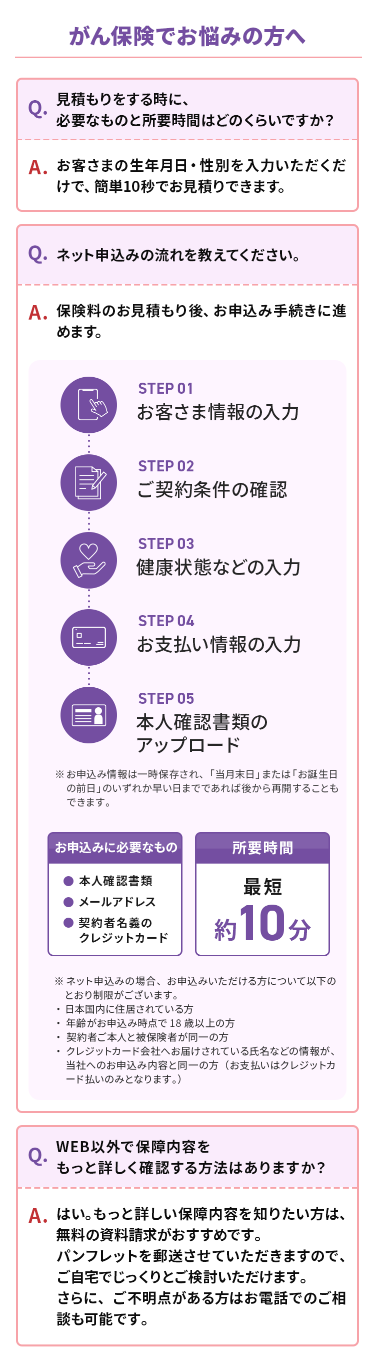 がん保険でお悩みの方へ
Q.
見積もりをする時に、
必要なものと所要時間はどのくらいですか?
A.お客さまの生年月日・性別を入力いただくだ
けで、簡単10秒でお見積りできます。
Q. ネット申込みの流れを教えてください。
A.保険料のお見積もり後、お申込み手続きに進
めます。
لها
M
♡
0
STEP 01
お客さま情報の入力
STEP 02
ご契約条件の確認
STEP 03
健康状態などの入力
STEP 04
お支払い情報の入力
STEP 05
本人確認書類の
アップロード
※お申込み情報は一時保存され、 「当月末日」 または 「お誕生日
の前日」のいずれか早い日までであれば後から再開することも
できます。
お申込みに必要なもの
所要時間
本人確認書類
メールアドレス
最短
契約者名義の
クレジットカード
約10分
※ネット申込みの場合、 お申込みいただける方について以下の
とおり制限がございます。
•
日本国内に住居されている方
.
年齢がお申込み時点で18歳以上の方
•
契約者ご本人と被保険者が同一の方
クレジットカード会社へお届けされている氏名などの情報が、
当社へのお申込み内容と同一の方(お支払いはクレジットカ
ード払いのみとなります。)
Q.
WEB以外で保障内容を
もっと詳しく確認する方法はありますか?
A.はい。もっと詳しい保障内容を知りたい方は、
無料の資料請求がおすすめです。
パンフレットを郵送させていただきますので、
ご自宅でじっくりとご検討いただけます。
さらに、ご不明点がある方はお電話でのご相
談も可能です。