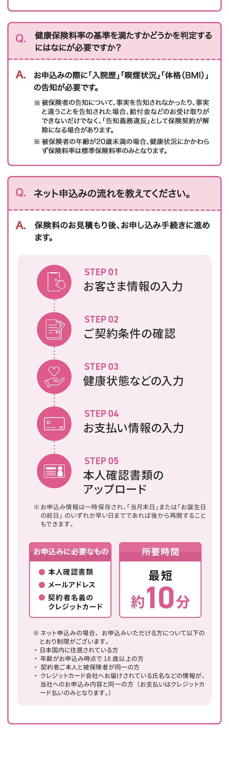 Q.健康保険料率の基準を満たすかどうかを判定する
にはなにが必要ですか?
A. お申込みの際に「入院歴」「喫煙状況」 「体格 (BMI)」
の告知が必要です。
※被保険者の告知について、 事実を告知されなかったり、 事実
と違うことを告知された場合、 給付金などのお受け取りが
できないだけでなく、 「告知義務違反」として保険契約が解
除になる場合があります。
※被保険者の年齢が20歳未満の場合、健康状況にかかわら
ず保険料率は標準保険料率のみとなります。
Q. ネット申込みの流れを教えてください。
A. 保険料のお見積もり後、お申し込み手続きに進め
ます。
لها
STEP 01
お客さま情報の入力
STEP 02
ご契約条件の確認
STEP 03
健康状態などの入力
STEP 04
お支払い情報の入力
STEP 05
本人確認書類の
アップロード
※お申込み情報は一時保存され、 「当月末日」 または 「お誕生日
「の前日」のいずれか早い日までであれば後から再開すること
もできます。
お申込みに必要なもの
所要時間
本人確認書類
メールアドレス
最短
契約者名義の
クレジットカード
約10分
※ネット申込みの場合、 お申込みいただける方について以下の
とおり制限がございます。
日本国内に住居されている方
.
年齢がお申込み時点で18歳以上の方
.
契約者ご本人と被保険者が同一の方
クレジットカード会社へお届けされている氏名などの情報が、
当社へのお申込み内容と同一の方(お支払いはクレジットカ
ード払いのみとなります。)