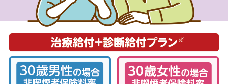 ネオdeがんちりょう