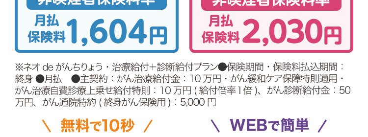 ネオdeがんちりょう