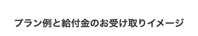 プラン例と給付金のお受け取りイメージ