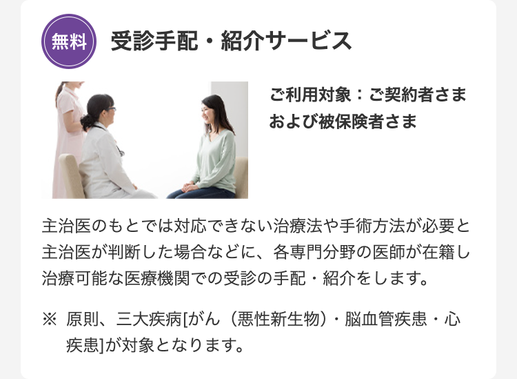 受診手配・紹介サービス